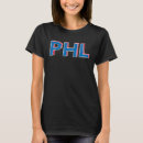Search for phl Letters