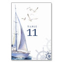 Search for nautical table cards Trendy