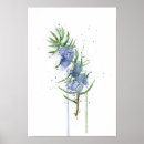 Search for junipers posters Botanical