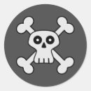 Search for skull and crossbone stickers Death