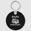 Search for papa key rings Vintage