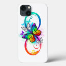 Search for bright iphone 7 cases Rainbow