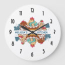Search for large kitchen clocks Cupcake