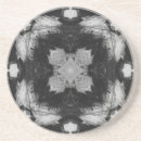 Search for points barware Black