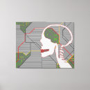 Search for gothic skull canvas prints Skeletons