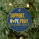 Search for pray christmas tree decorations Religious
