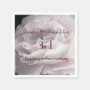 Search for 3rd anniversary Celebration