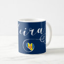 Search for madeira mugs Funchal