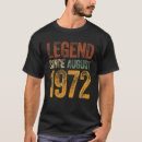 Search for august born tshirts 50th
