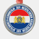 Search for netherlands christmas tree decorations World flags