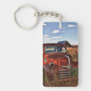 Search for backcountry key rings Colourful