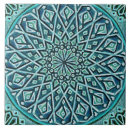 Search for turquoise tiles Antique