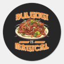 Search for funny food stickers Meme