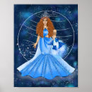 Search for planet neptune posters Stars