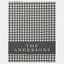 Search for farmhouse christmas blankets Cute