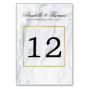 Search for gold marble table cards Trendy