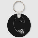 Search for geometry teacher key rings Mathematics