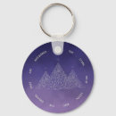 Search for bibliophile round key rings Lover