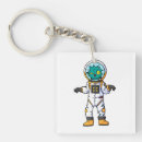 Search for cartoon monster key rings Funny