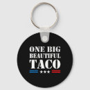 Search for big beautiful key rings Leader