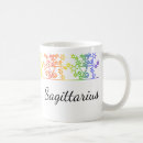 Search for star sign mugs Horoscope