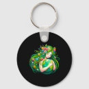 Search for real women key rings Global warming