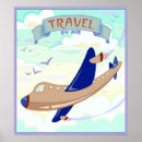 Search for transport planes posters Clouds