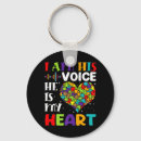 Search for i heart mum key rings Awareness