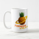 Search for orbit mugs Planet