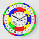 Search for roman numeral numbers Modern