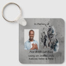 Search for band key rings Christian