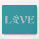 Search for kanji electronics Chinese