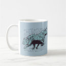 Search for forex trader mugs Investor