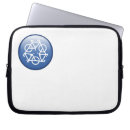Search for cycle electronics Green