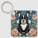 Search for french bulldog key rings Animal