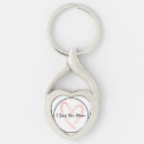 Search for happy birthday key rings Merry christmas