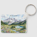 Search for climbing key rings National park