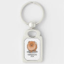 Search for pom pom key rings Pomeranian