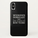 Search for 100 iphone cases Vintage