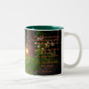 Search for 55 mugs Faith