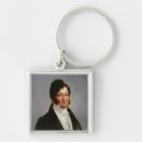 Search for philipp key rings 19th