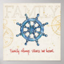 Search for steer posters Nautical