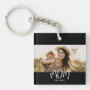 Search for established key rings Christmas holiday for mum