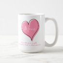Search for christian birthday mugs Cute