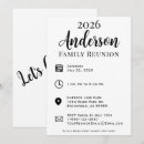 Search for connected invitations Party