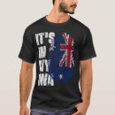 Search for australia roots clothing Nationality