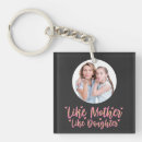 Search for mum key rings For her