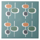 Search for retro 50s tiles Green