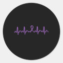 Search for pancreatic stickers Pancreatic cancer awareness