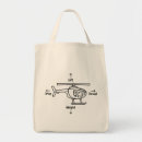 Search for chopper bags Transportation